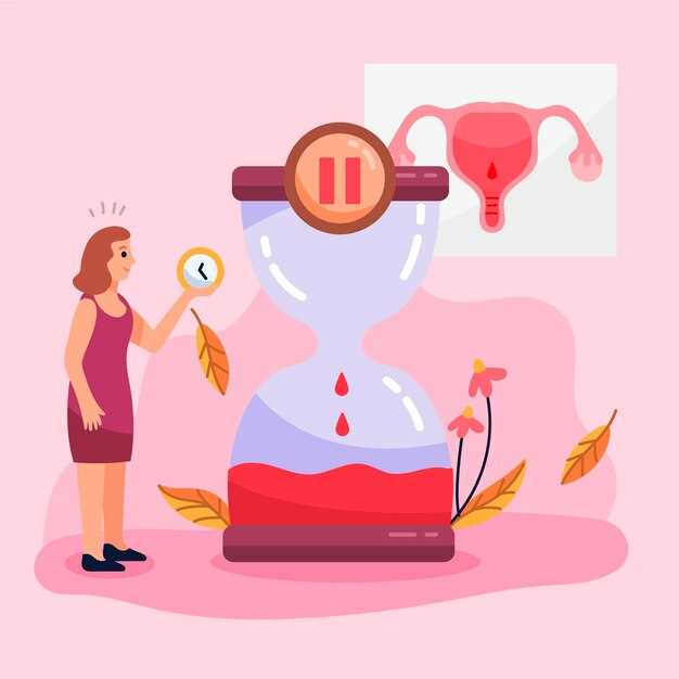 Симптомы и последствия нарушения менструального цикла